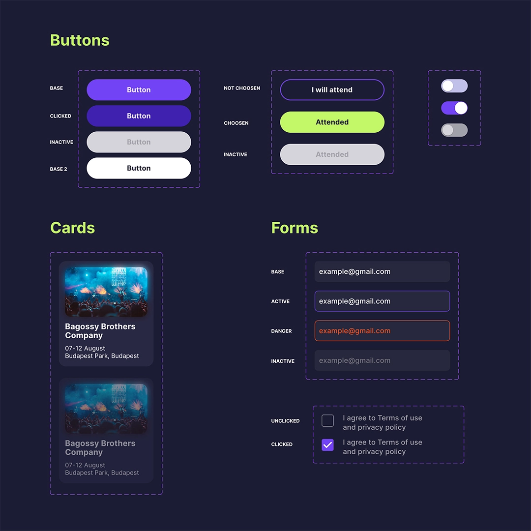 Bákonyi Patrik applikációterve a UX/UI Képzésről