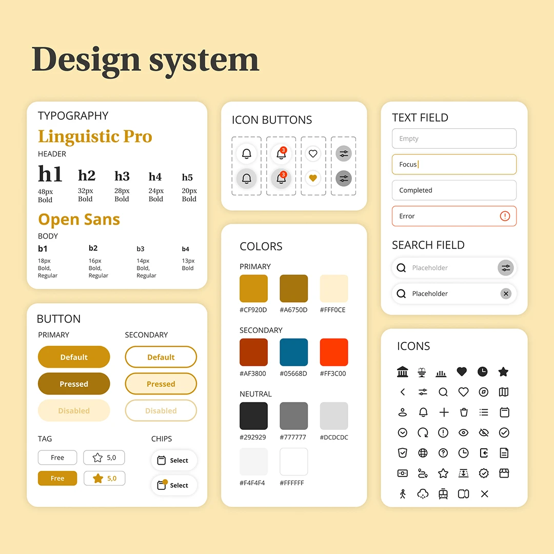 Farkas Alexandra applikációterve a UX/UI Képzésről
