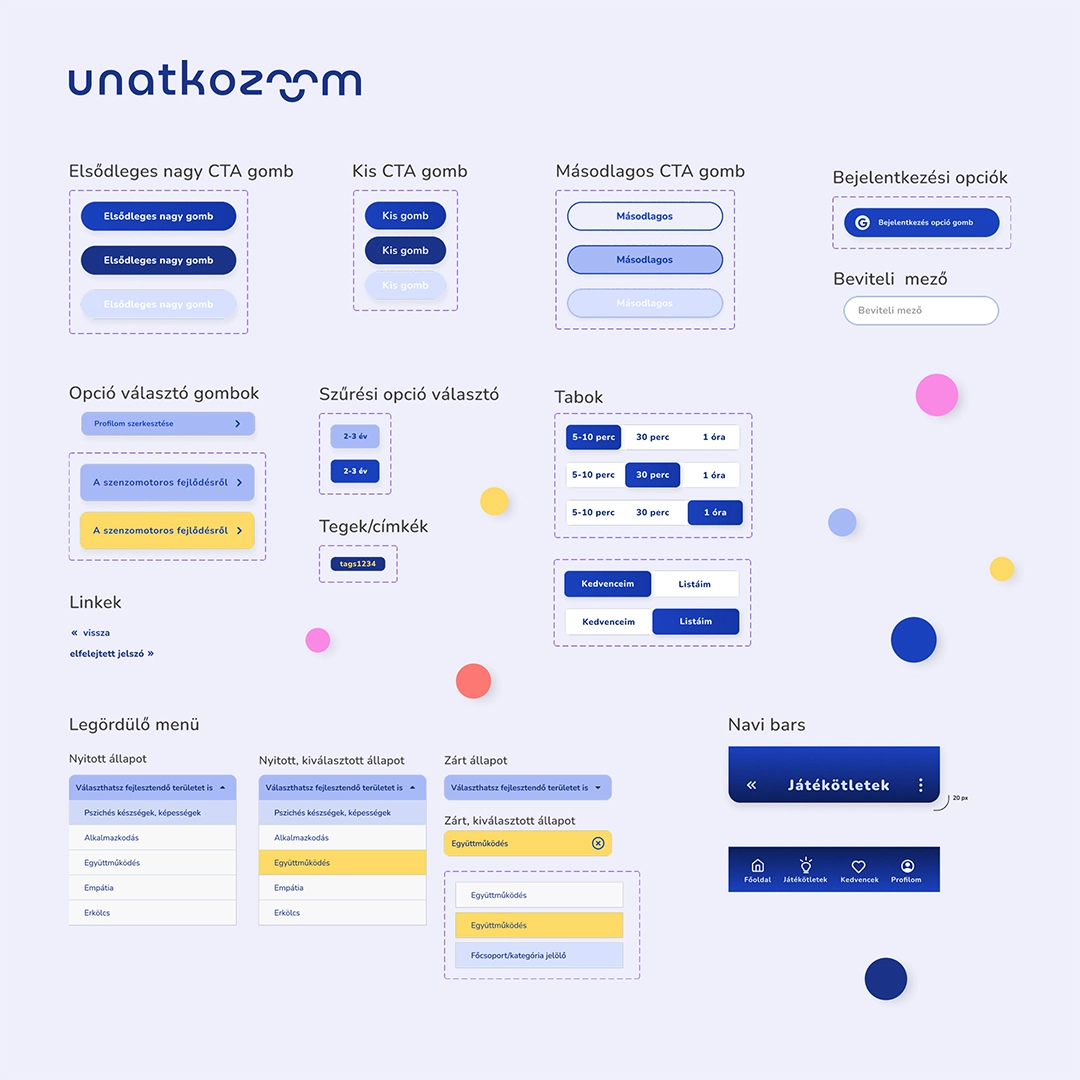 Romhányi Henriett applikációterve a UX/UI Képzésről